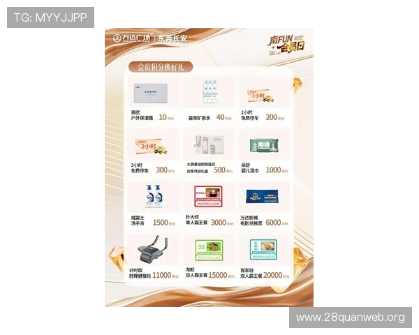 南宫体育app最新优惠活动和会员权益介绍,享受更多专属体育福利