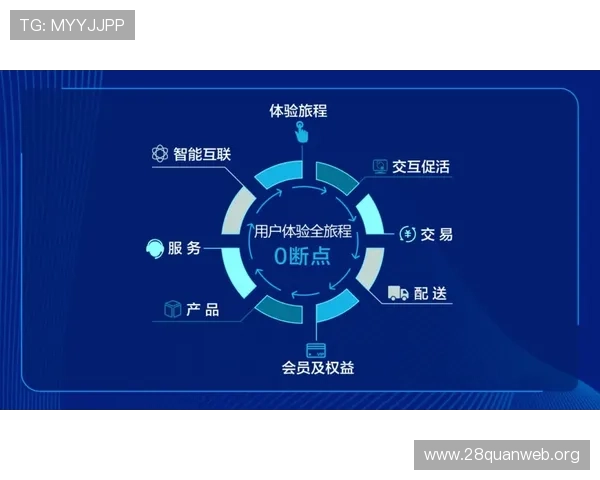 南宫体育娱乐官网专业客服全天在线，为用户提供快速高效的咨询与技术支持服务