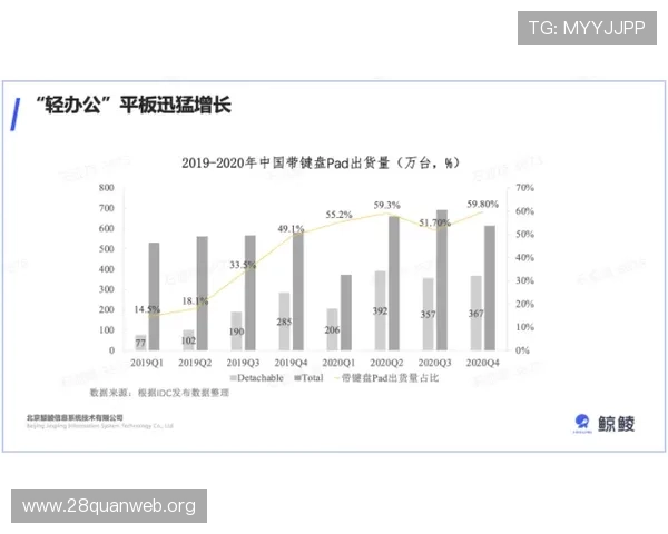 南宫壹号电子娱乐未来发展趋势分析,探索虚拟娱乐行业的创新方向与市场潜力 南宫壹号电子娱乐未来发展趋势分析,探索虚拟娱乐行业的创新方向与市场潜力