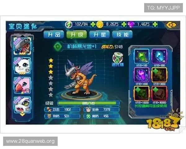 南宫壹号游戏角色培养指南全面提升战斗力技巧