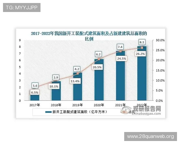 南宫旗下品牌的市场布局与用户口碑对行业发展的积极影响 南宫旗下品牌的市场布局与用户口碑对行业发展的积极影响