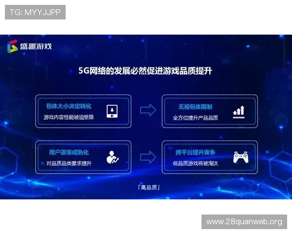中国电信5G云游戏平台深度整合多款热门游戏满足玩家多样化娱乐需求 中国电信5G云游戏平台深度整合多款热门游戏满足玩家多样化娱乐需求