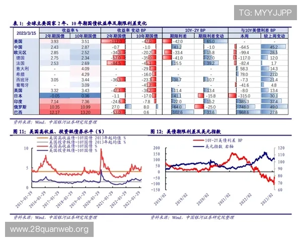 北京赛车官方开奖中奖概率分析，结合大数据技术优化投注方案，提高中奖几率的实用技巧