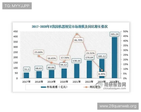 南宫娱乐互娱在行业中的竞争优势及未来发展战略分析