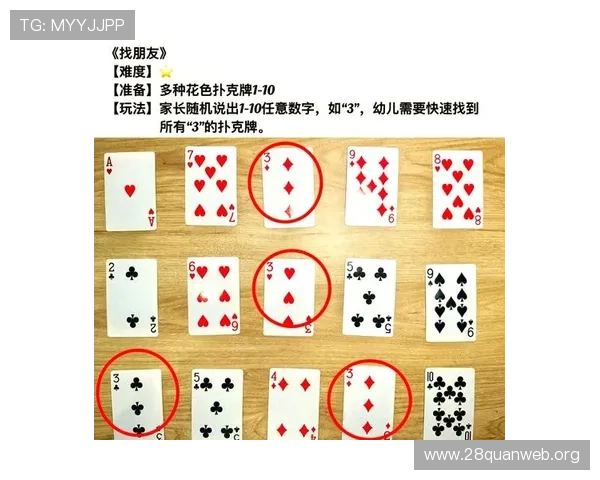 掌握德克萨斯扑克规则的关键要点让你在线上线下都能轻松赢得比赛