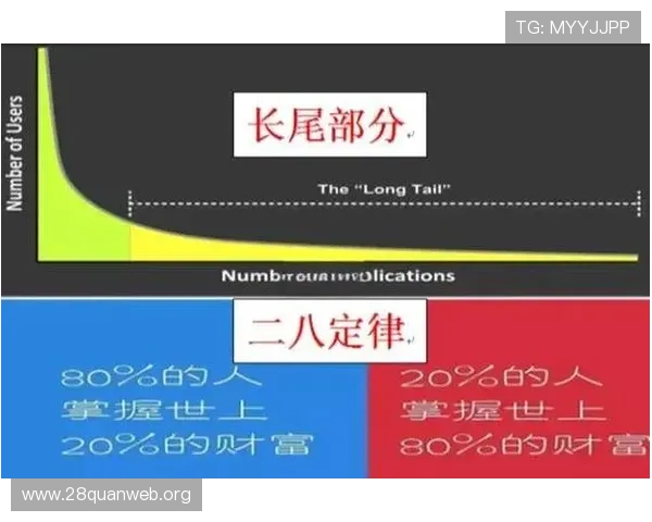 掐二八的游戏：结合掐二八法则优化你的游戏策略，提升整体胜率的实用技巧